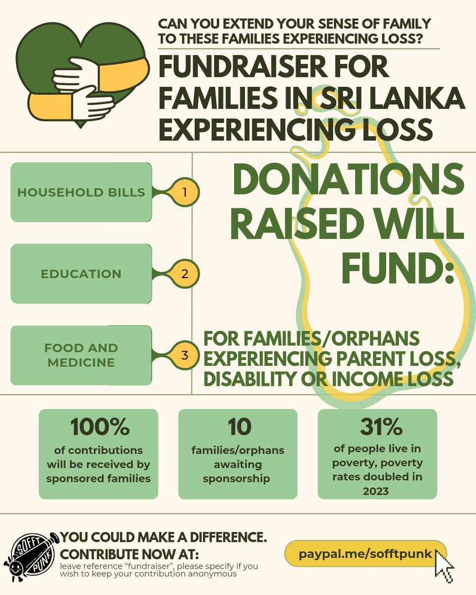 CAN YOU HELP? 💛
we're raising survival funds for 10 families/orphans experiencing parent loss, disability or income loss in Sri Lanka - which is in its worst economic crisis since freedom from colonial rule. every donation helps a REAL person - PLS share!
PayPal.me/sofftpunk
