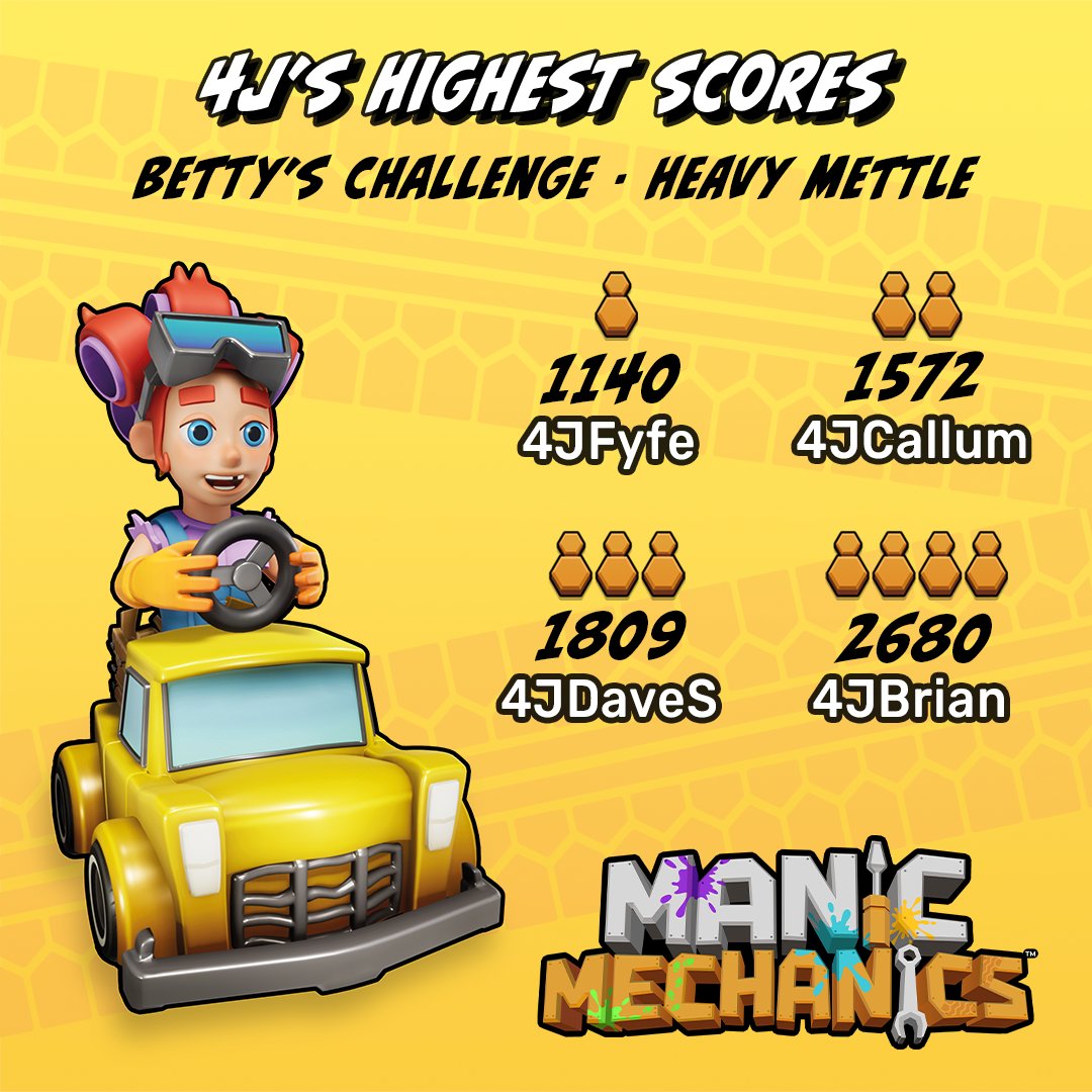 Has it really been two weeks since we unleashed #manicmechanics on the world? Time really does fly when you're having fun. Anyone think they've beaten our best scores on Betty's boss level yet? Remember... pics or it didn't happen.