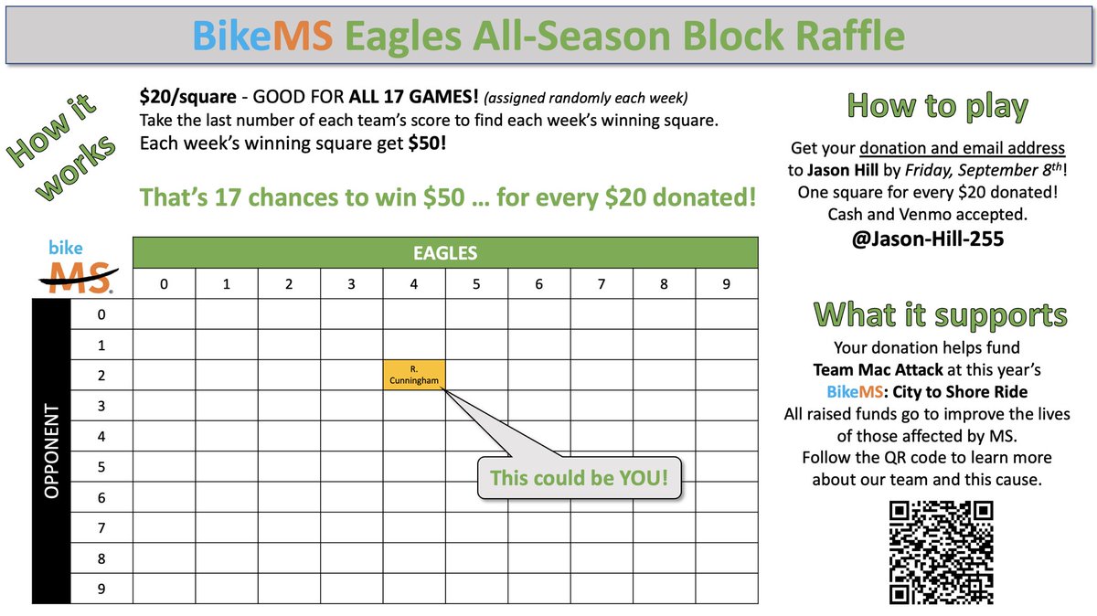 Won’t you consider supporting our team in this year’s BikeMS ride?