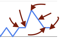 Gus Tiffer tweet media