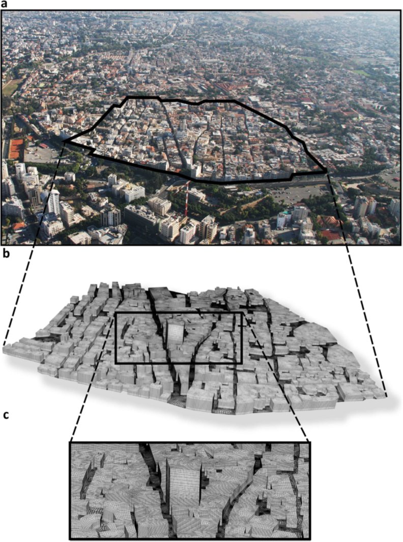 EfmLab's tweet photo. URANS simulations help predict #UrbanMicroclimates, vital for designing heat-mitigating, eco-friendly cities 🏙️🌳. Findings from a key study in Nicosia. #ClimateChange #UrbanPlanning #SustainableCities #CFD

Details👉: https://t.co/UupsSCmLTX https://t.co/8V4abs302f