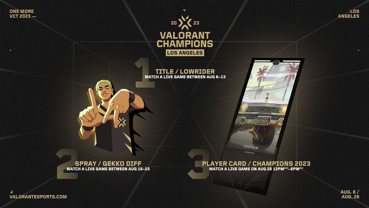 Champions 2023 Drops | #VALORANT 

&gt; Lowrider Title: Aug 6–13
&gt; Gekko Diff: Aug 16–25
&gt; Champions Playercard: Aug 26