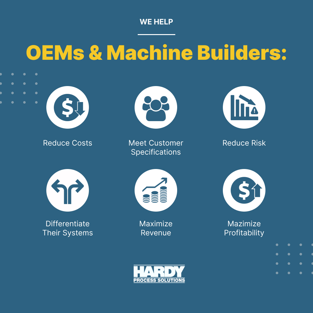 HardySolutions tweet media