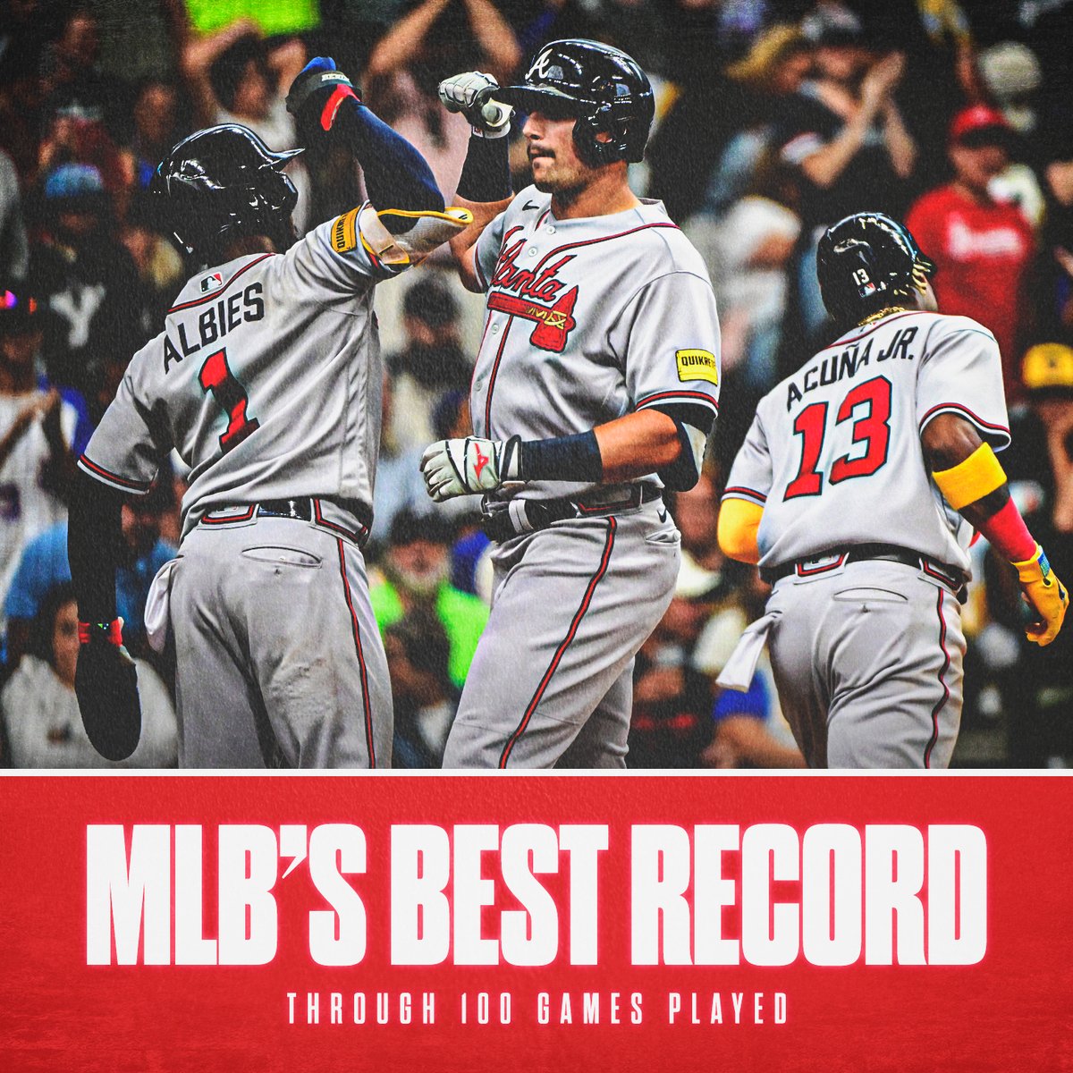 FanDuelSNBraves's tweet photo. Quick reminder at the 100-game mark 👀 https://t.co/nx6L8rhaIK