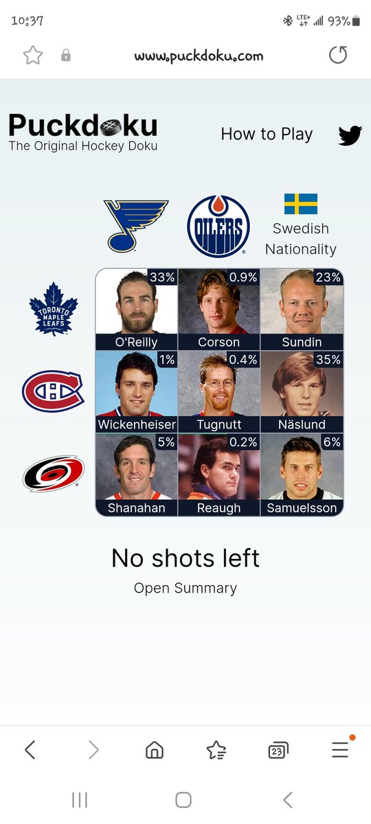 thestreak19's tweet photo. @Razor5Hole look who's in Puckdoku today https://t.co/302XYAFvMO