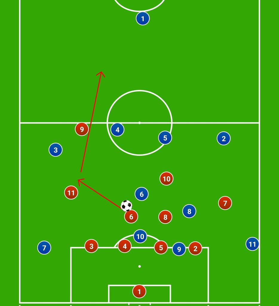 coachingpts tweet picture