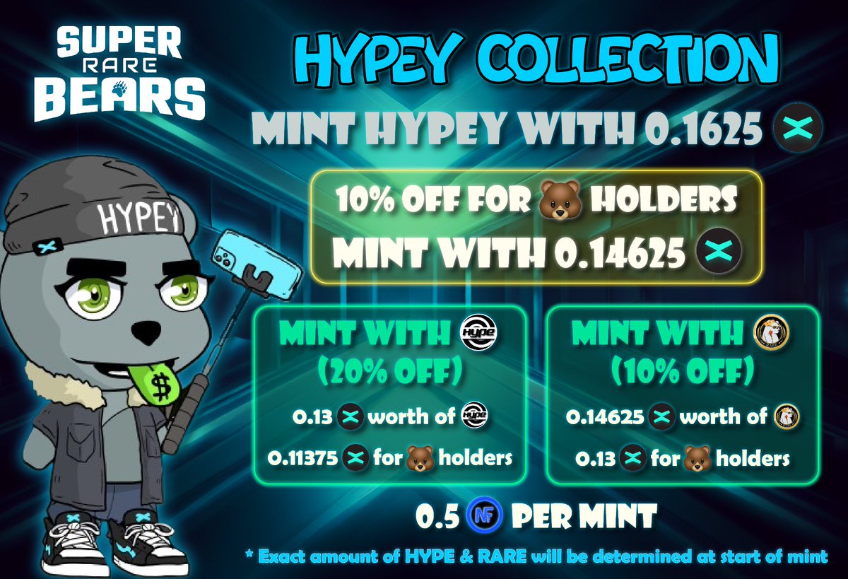 SRB LABS 🧪🐻 tweet media