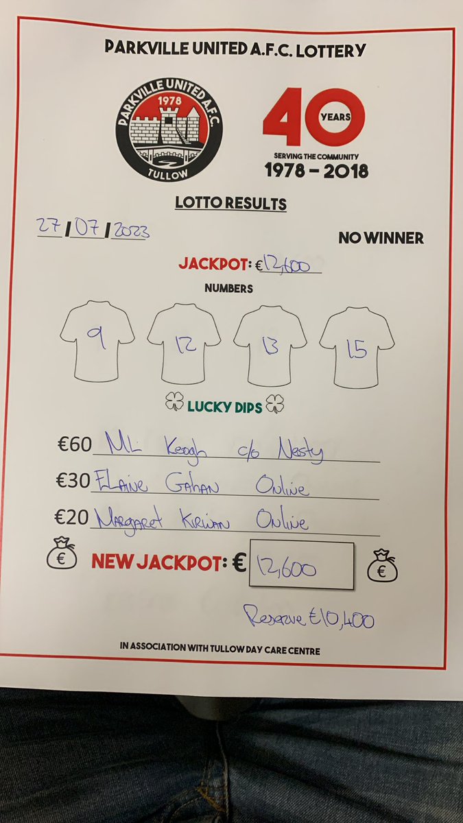 Latest lotto results. Thanks to everyone for supporting our club.