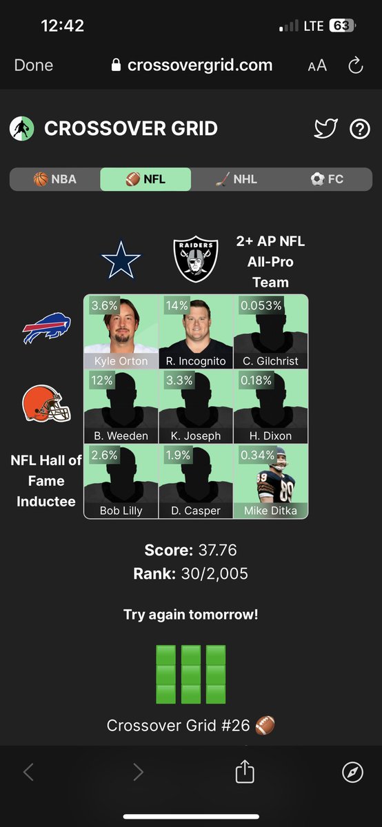 Iamstilley's tweet photo. @CrossoverGridFB https://t.co/Ki2oNyPhIK