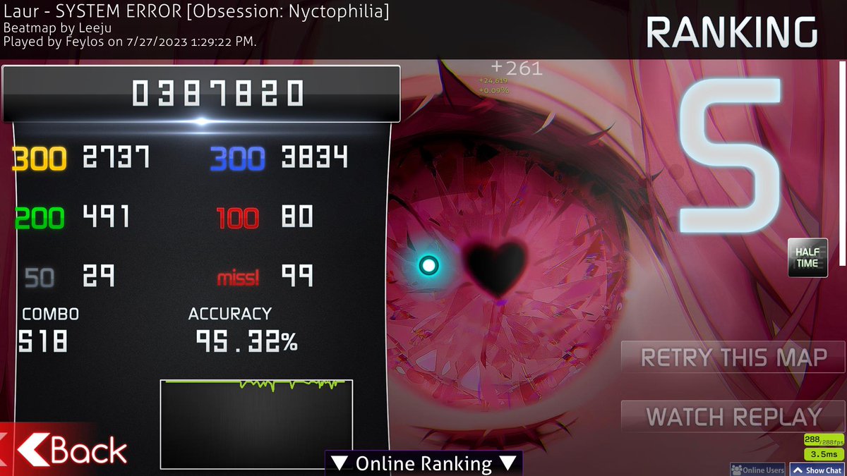 aFeylos's tweet photo. 7/27 god mode too oops, i have a 674 now but no 500s lmao https://t.co/WCuQUdDUrh