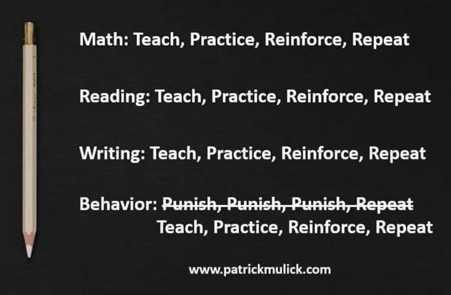 MrsLizzie's Learning tweet media