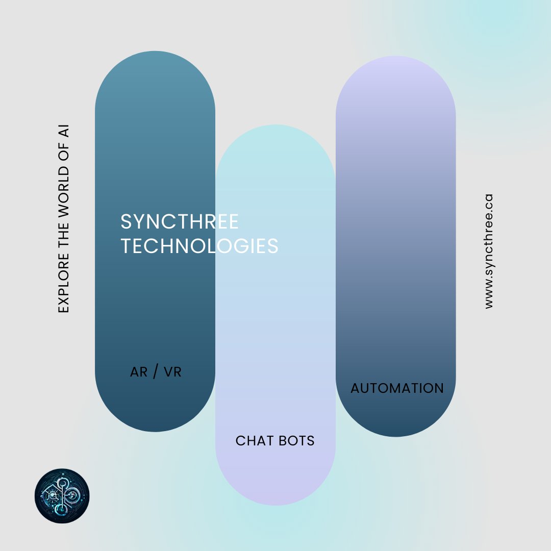 SyncThree Technologies tweet media