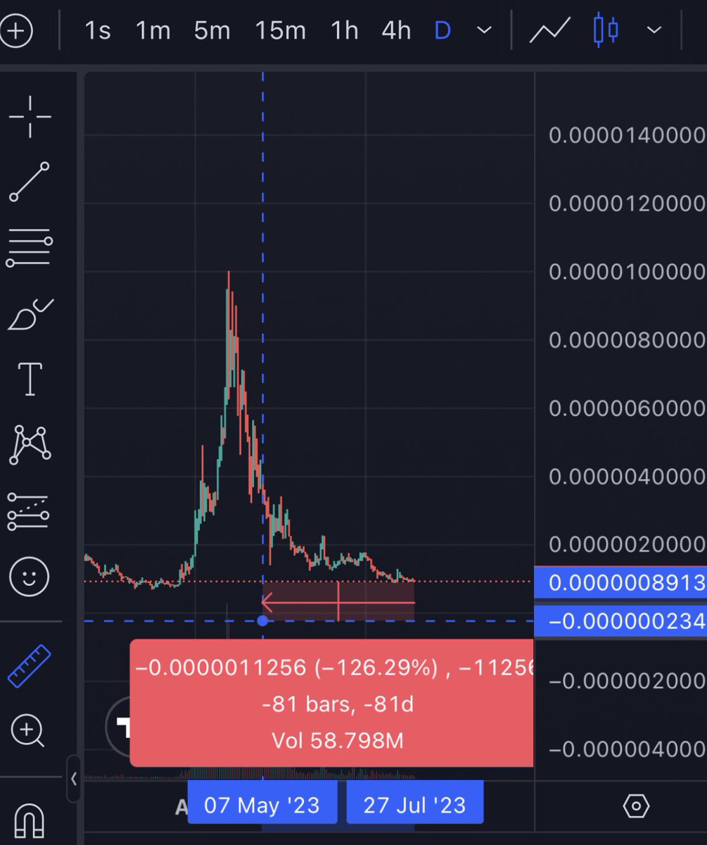 ⓧ CryptoXboy tweet media