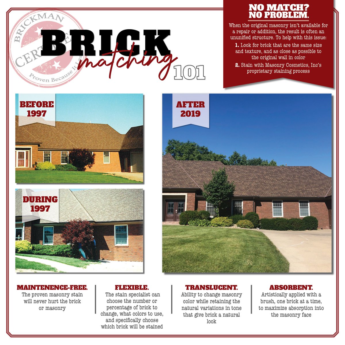 Whether it's an addition or repair, mismatched brick is no match for our #ProvenMasonryStain. Learn more about this case study here: goldstandardstaining.com/cs051?utm_camp… 😎