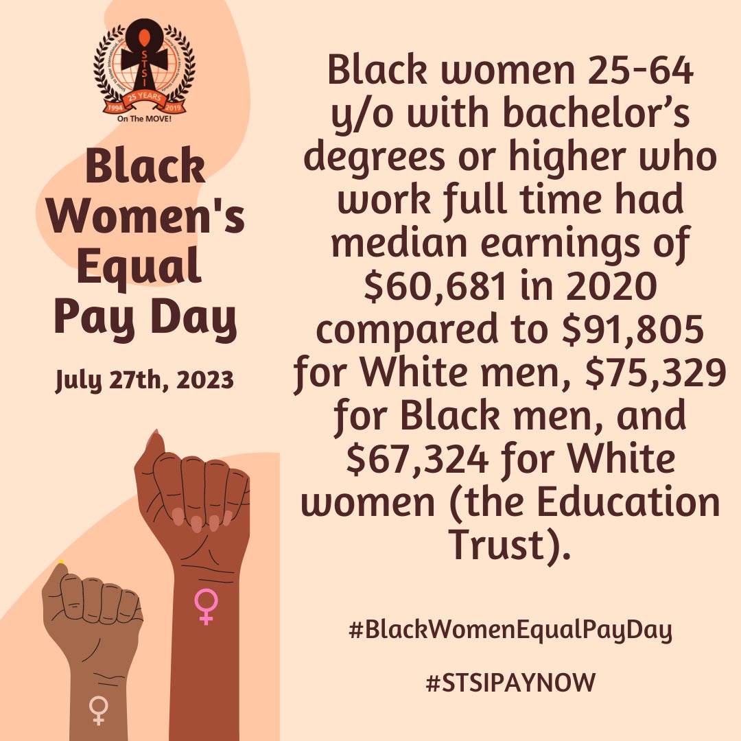 PowherNY's tweet photo. Black women's median earnings in 2020 was about 2/3 of that of White men.
https://t.co/Wv3xhZtCrB
#BlackWomenEqualPayDay #EqualPayNY #STSIPAYNOW #STSI https://t.co/EtjIv34RWE