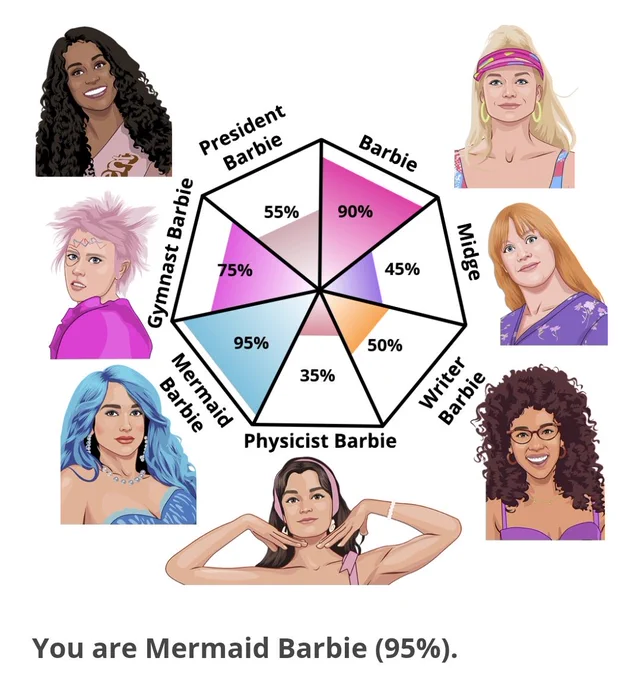 i think its time for a mermaid sona 