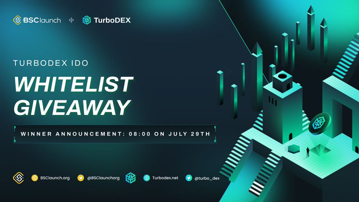BSClaunchorg's tweet photo. π‘ #TURBODEX #WHITELIST #GIVEAWAY
EVENT DETAILS
β± - Sale Type: FCFS
β± - Whitelist: 400 slots
β± - Max contribution: 50 USD
β± - Community pool allocation: 20,000 USD
β± - Sale Start: 13:00 - July 29
π CLAIM YOUR PRIZE: https://t.co/e9yiu8Eday
#BSCLaunch #TurboDEX #IDO #DEX https://t.co/v3IaDrxfRc