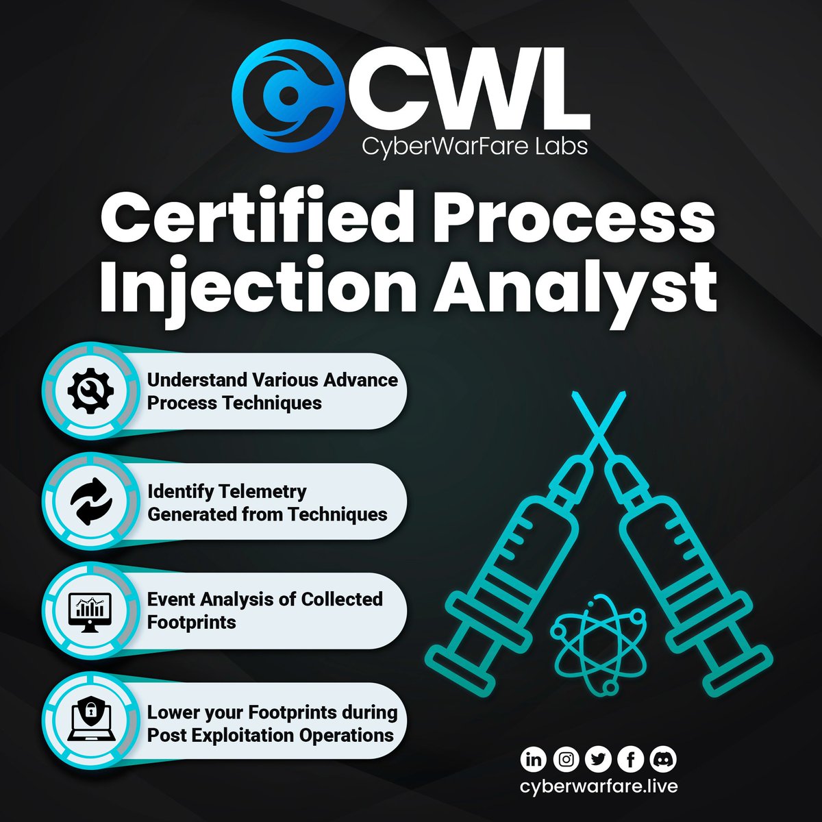 cyberwarfarelab's tweet photo. "Unleash Your Expertise with the Process Injection Analyst [CPIA] Certification" 💉🛡

🎯Enroll Today :
https://t.co/YfSubS2K2g

#CWL #CPIA #Certification #processinjection https://t.co/FQArJWPyI0