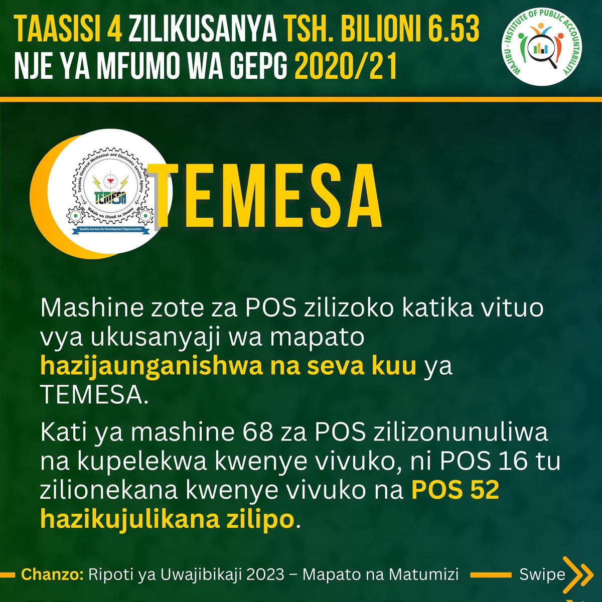 JamiiForums's tweet photo. Kwa mujibu wa #RipotiYaUwajibikaji Mwaka 2020/21, #TEMESA, #TPA, #RUWASA na Halmashauri ya Jiji la Dar zilikusanya Tsh. Bilioni 6.53 nje ya GePG, huku Tsh. Bilioni 1.2 zikikusanywa na Wizara ya Mifugo na Uvuvi nje ya Mfumo huo

Kukusanya mapato nje ya Mfumo kunaongeza mianya ya upotevu wa Mapato ya Umma kwasababu ya kukosekana kwa rekodi sahihi za kiasi kinachokusanywa kila Siku

Soma https://t.co/rwaqoyG1Mu

#JamiiForums #JFUwajibikaji23 #MapatoNaMatumiziSerikalini #RipotiMapatoNaMatumizi