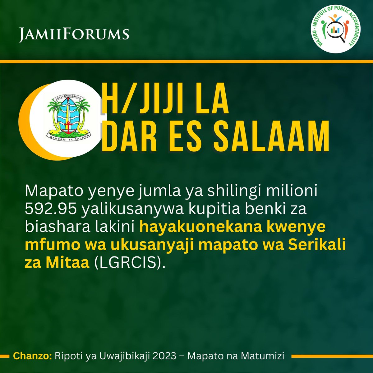 JamiiForums's tweet photo. Kwa mujibu wa #RipotiYaUwajibikaji Mwaka 2020/21, #TEMESA, #TPA, #RUWASA na Halmashauri ya Jiji la Dar zilikusanya Tsh. Bilioni 6.53 nje ya GePG, huku Tsh. Bilioni 1.2 zikikusanywa na Wizara ya Mifugo na Uvuvi nje ya Mfumo huo

Kukusanya mapato nje ya Mfumo kunaongeza mianya ya upotevu wa Mapato ya Umma kwasababu ya kukosekana kwa rekodi sahihi za kiasi kinachokusanywa kila Siku

Soma https://t.co/rwaqoyG1Mu

#JamiiForums #JFUwajibikaji23 #MapatoNaMatumiziSerikalini #RipotiMapatoNaMatumizi