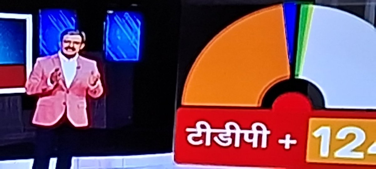 mtariqhashmi's tweet photo. My hero @awasthis boss welcome #ndtv fir ek baar #welcome #humbharatkailog https://t.co/5vRQw8ZFvm