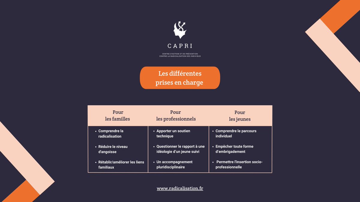 Désamorcer des situations complexes, renouer le dialogue avec certains de vos proches, développer votre esprit critique : le CAPRI prend en charge les familles, les jeunes et les professionnels via un suivi gratuit et confidentiel.

➡️radicalisation.fr / 09 83 59 17 11