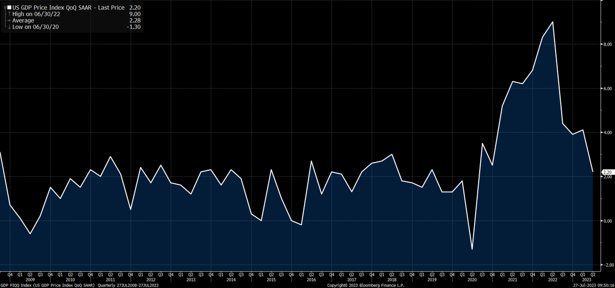 does anyone have a word for something that goes back down as fast as it went up