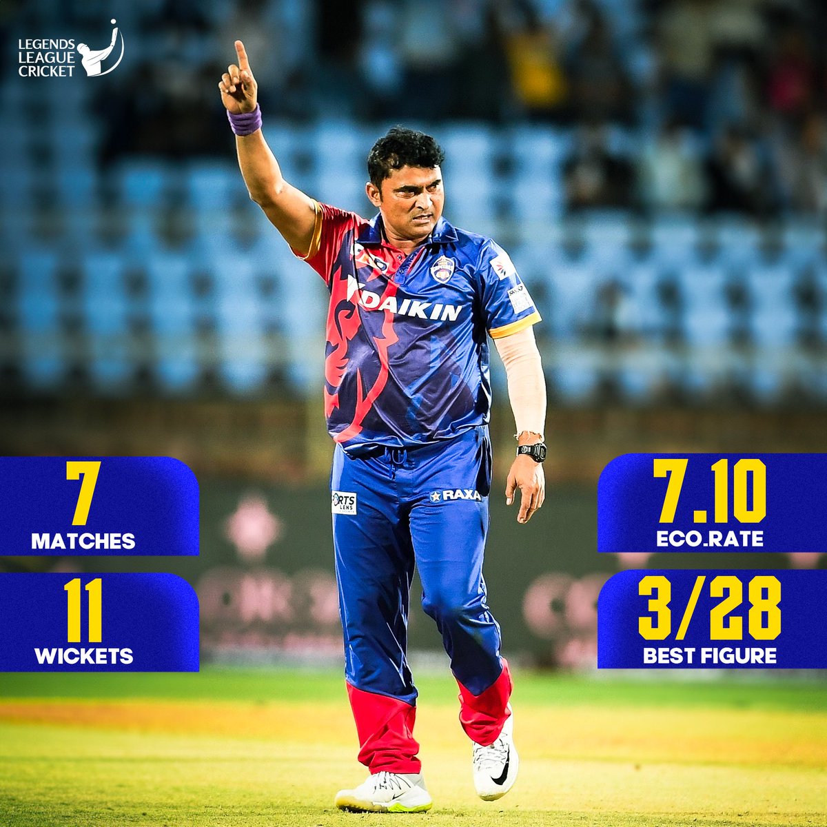 Those turns by Tambe! 💫 A rewind to the spinning wizardry by @legytambe last season. ⏮️ #TambePravin #IndiaCapitals #LLCT20 #LegendsLeagueCricket