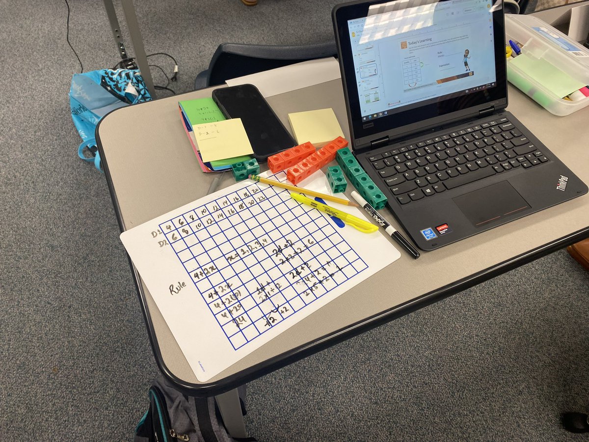 K5MathOCPS's tweet photo. 5th Grade IMPACT is underway! We have a packed house of 5th grade teachers preparing to launch the 23-24 school year with Unit 1. https://t.co/mlaSKRb9mk