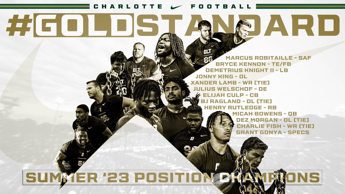 True embodiments of the #GoldStandard⛏️

Congratulations to our 
Summer 23 Position Champions🏆