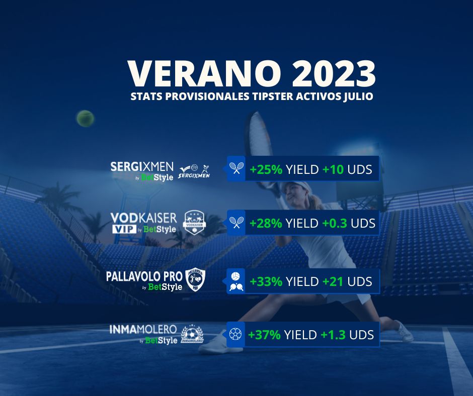 🌞En pleno verano, repasamos la actividad de nuestros tipsters en activo y el brillante julio que están firmando.

🎾<a href="/sergixmen82/">sergixmen</a> 
🎾<a href="/Vodkaiser1/">Vodkaiser</a> 
🏐<a href="/PallavoloPro/">PallavoloPRO</a> 
⚽<a href="/inmamolero_/">bet&gol</a> 

⚔Tremendo trabajo de nuestros cracks de guardia a la espera de que todos se pongan en marcha.