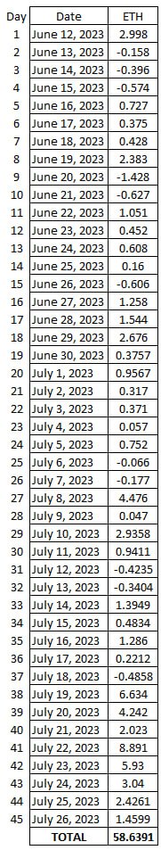 Iron Man | DEV tweet media