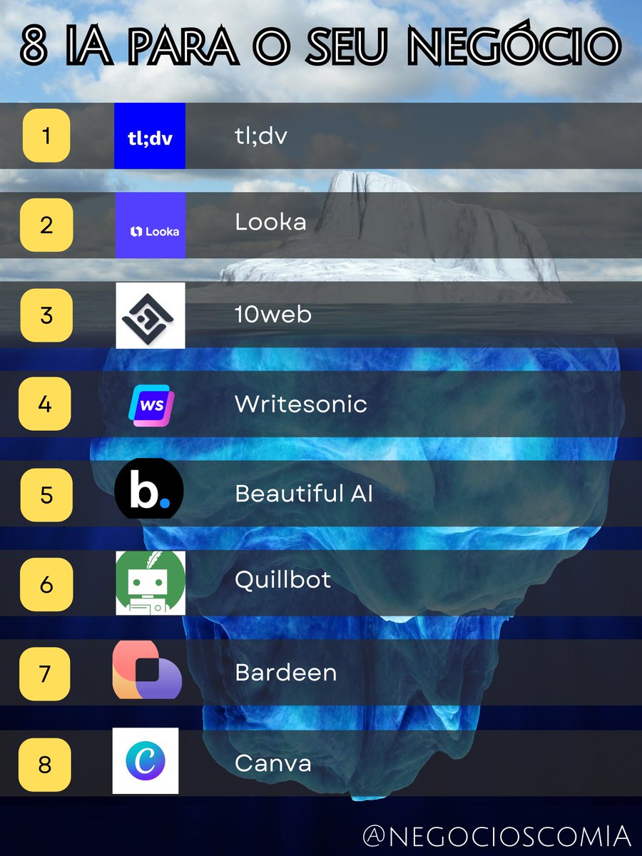 Tiago | Negocios Com IA tweet media