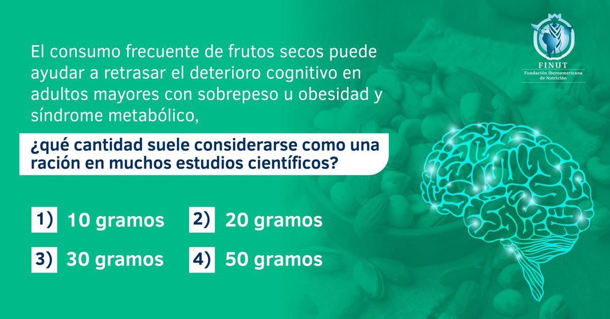 FinutOrg's tweet photo. Hoy es día de pregunta de la semana, Reacciona con la opción con la opción que creas correcta. Te leemos y mañana te daremos más información de acuerdo al tema con una nota completa. 🤓

#FINUT La nutrición como eje de una sociedad más avanzada https://t.co/htvKV00iDt