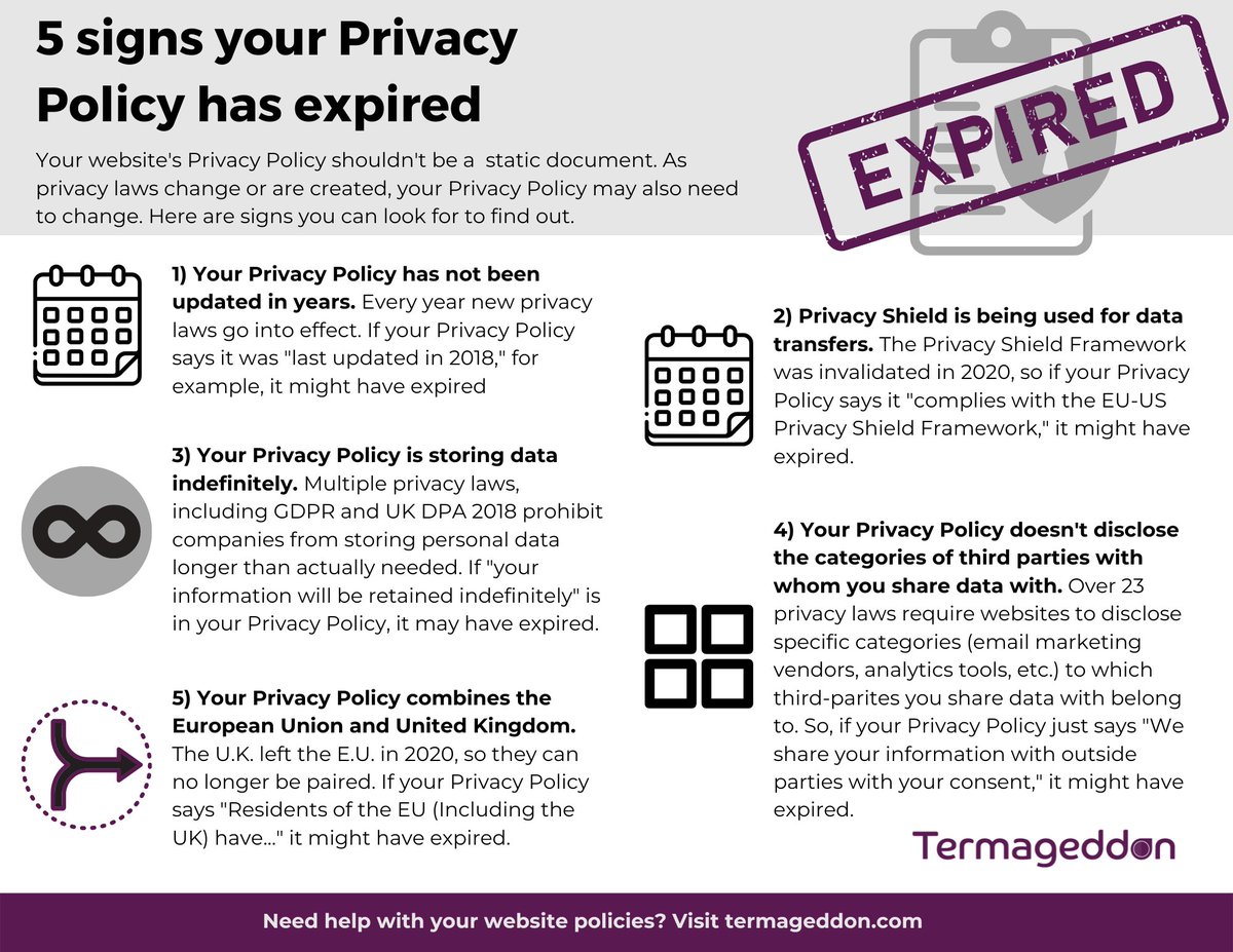 termageddon's tweet image. Has your Privacy Policy expired?

Full blog: termageddon.com/five-signs-you…

#privacypolicy #webdesign #webdev