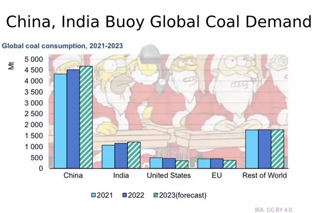 Stephen Stapczynski tweet media