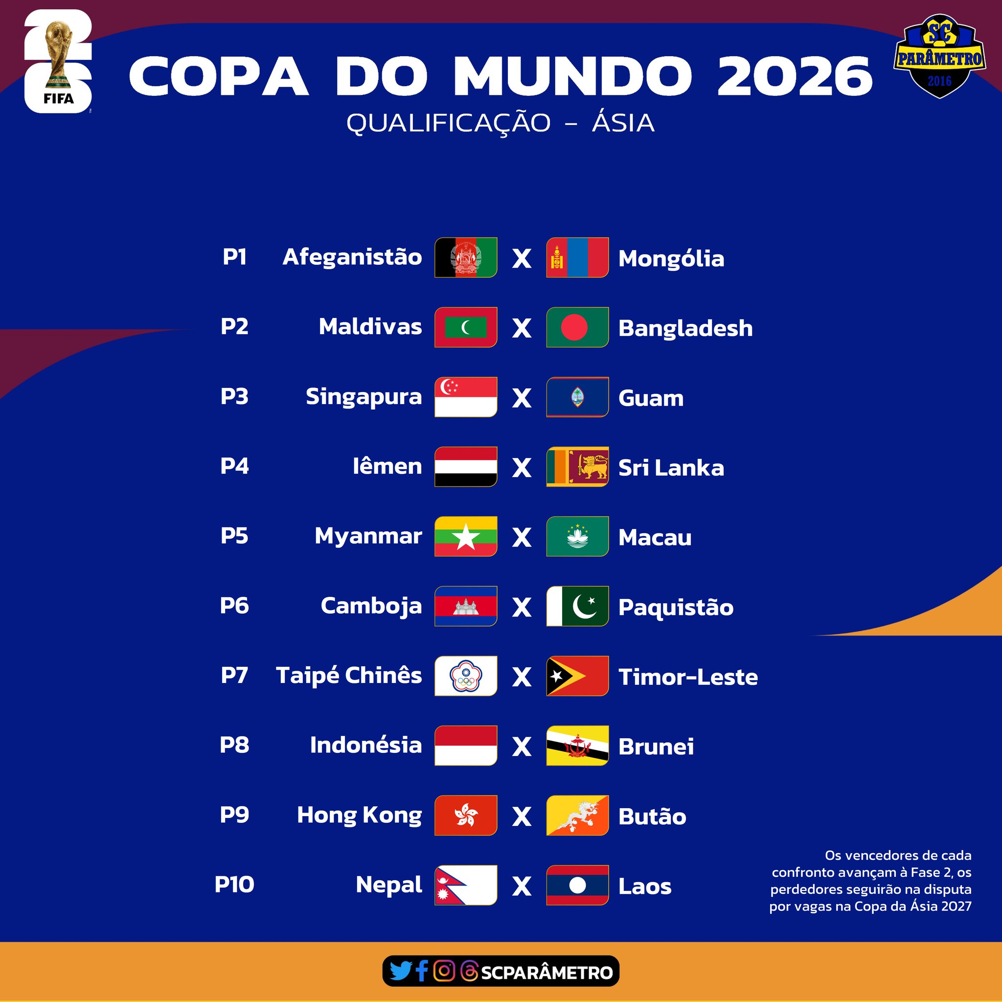 Copa de 2026: Jogos da Eliminatórias da Ásia começam nesta 5ª (12/10)