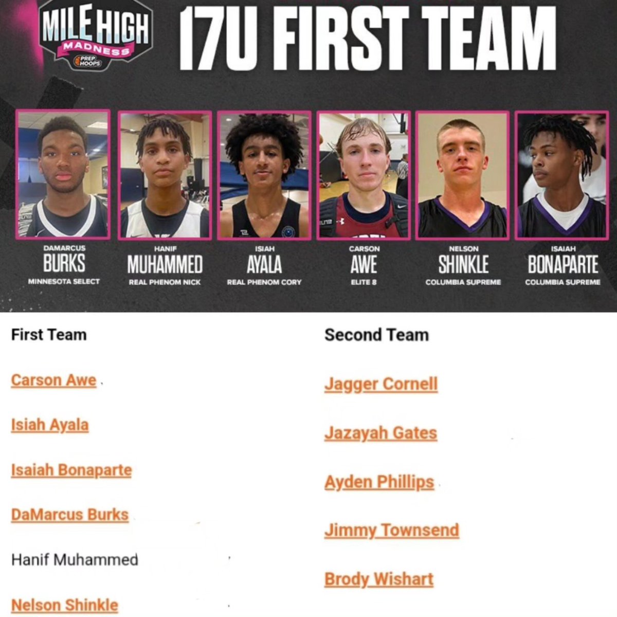 Columbia Supreme (@columbiasupreme) on Twitter photo 