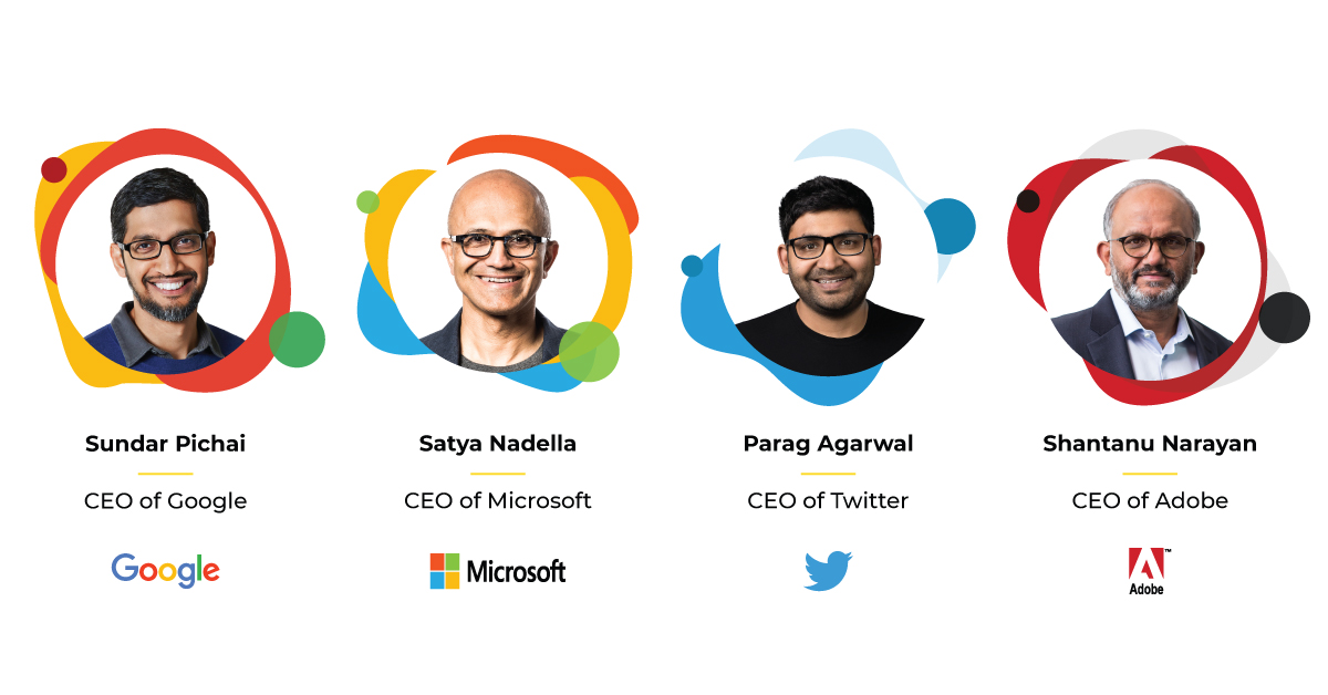 ShreyaS91479007's tweet image. From Google’s Sundar Pichai, Microsoft’s Satya Nadella and now Twitter’s Parag Aggarwal, the list is by no means exhaustive.

So what is it that makes India such a hotbed of talents?

Learn More: uplers.com/blog/india-the…

#talentavailabilityinindia #technicalresource
