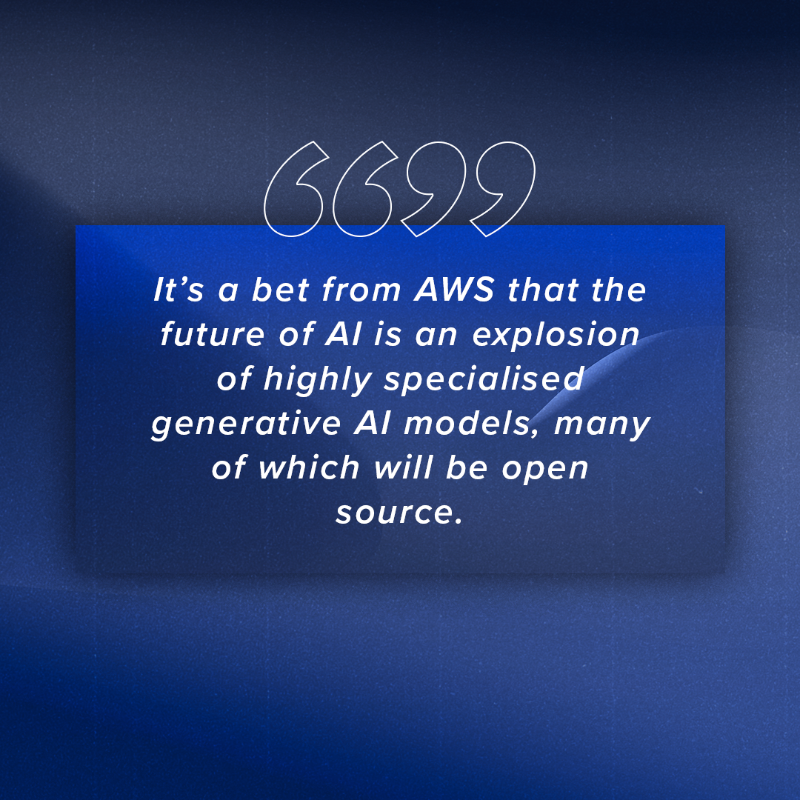 7League's tweet photo. Our monthly Digital Digest analyses emerging trends in sport and is read by some of the industry's most influential figures.

One of this month's features looks at the potential implications of @awscloud's $100m fund for generative AI startups 🚀