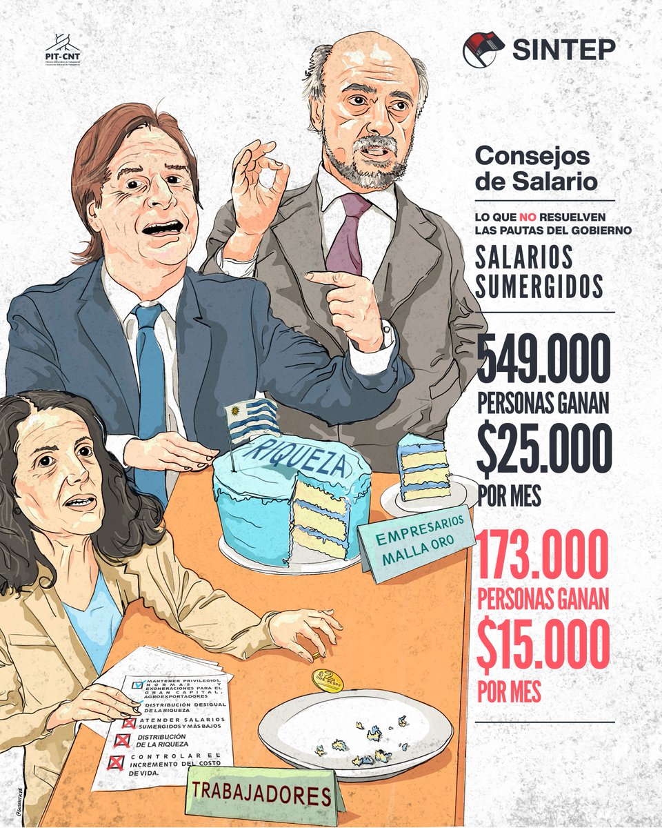Consejos de Salarios, Lo que NO resuelven las nuevas pautas del gobierno.: salarios sumergidos.

¿Quién puede vivir con $25 000 por mes?

En nuestro país existen 549.000 personas que ganan alrededor de $25.000 y 173.000 que no alcanzan los $ 15.000 mensuales. <a href="/PITCNT1/">PIT CNT</a>