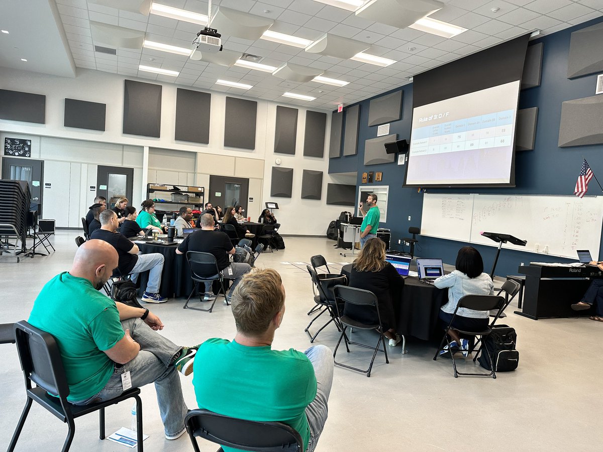 AustinISD_CDA's tweet photo. Talking about the 3 D and 3 F rules with principals in the Accountability session at Leadership Institute. @Secondary_AISD @WeAreAISD #aisdproud #aisdlevelup https://t.co/Zaz64efCBW