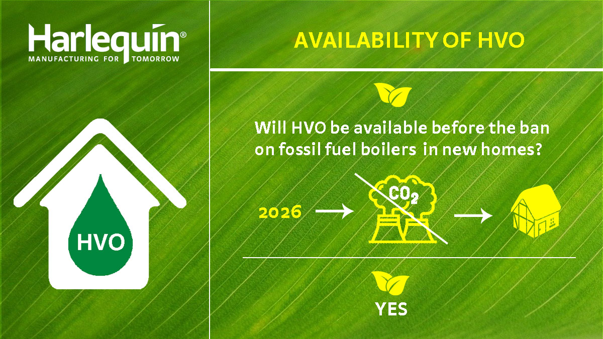 Q: Will HVO be available before the ban on fossil fuel boilers?
A: Yes.

Find out more about the availability of HVO in our quick guide - harlequinplastics.co.uk/newsite/wp-con…

#hvo #UK #domestic #biodiesel #environmentallyfriendly #cleanenergy #zerocarbon #zerocarbonfuture #netzero2050