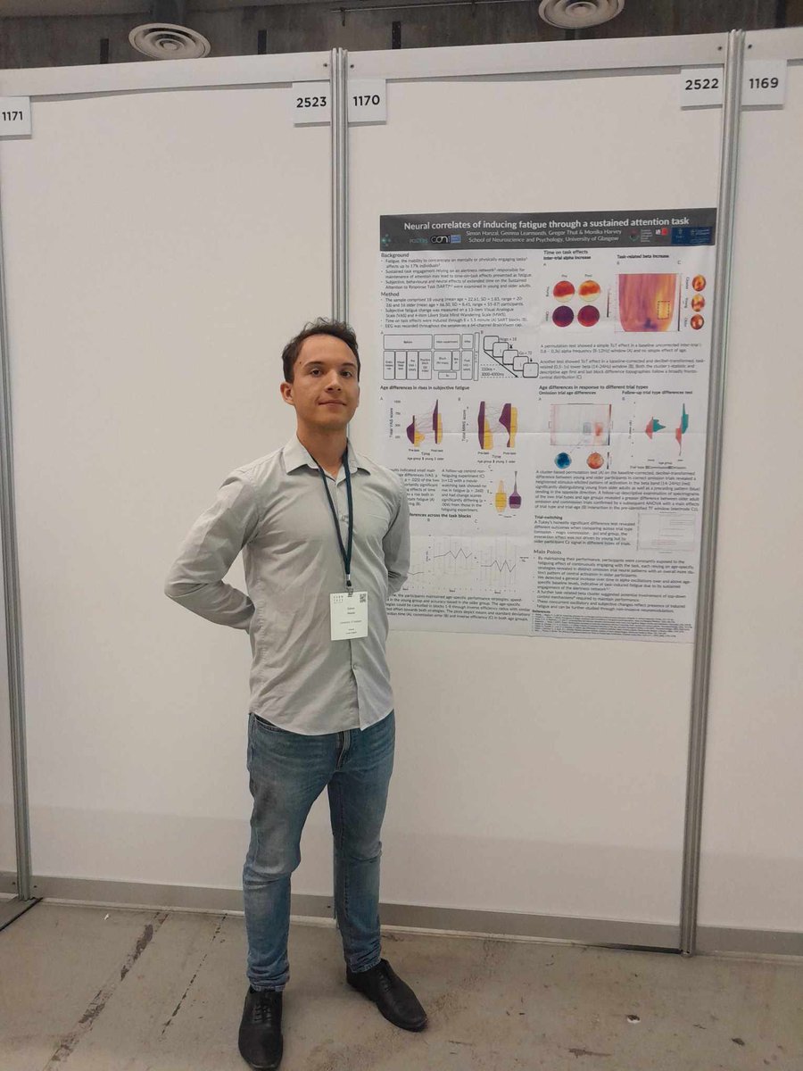 HanzalSimon's tweet photo. Thanks to all and especially fellow #fatigue researchers for the great chats at my poster at #OHBM2023! https://t.co/7G6Sah8eKO