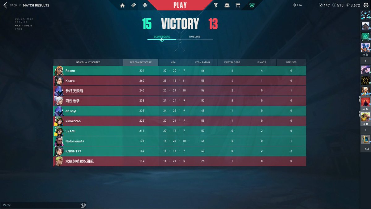 SZAMI__ttv's tweet photo. good team effort yall. one more win lets get it boys! @Kryinn2 @Notoriouss47 @RasenWHO @TheRealKnight77 https://t.co/0mFLP54kyU