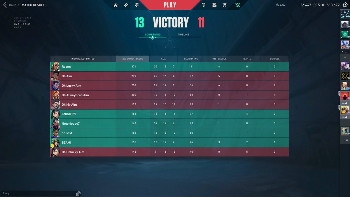 SZAMI__ttv's tweet photo. good team effort yall. one more win lets get it boys! @Kryinn2 @Notoriouss47 @RasenWHO @TheRealKnight77 https://t.co/0mFLP54kyU