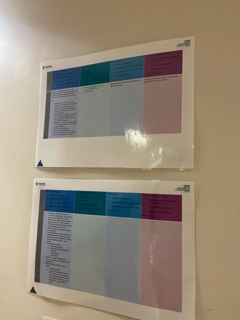 NM_Improvement's tweet photo. #FocusonFlow #PDSA #PatientFirst Reducing LOS (eventually) and improving Ambulance Handover times #AMU #ED #PatientExperience #Quality #Safety @NorthMidNHS https://t.co/qrymxuOc4P