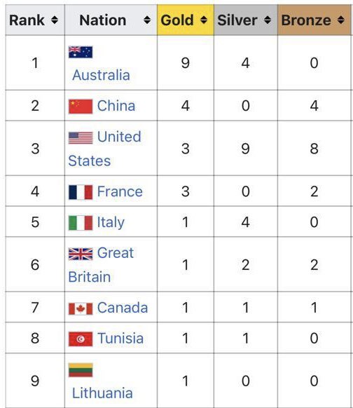 Brett Hawke tweet media
