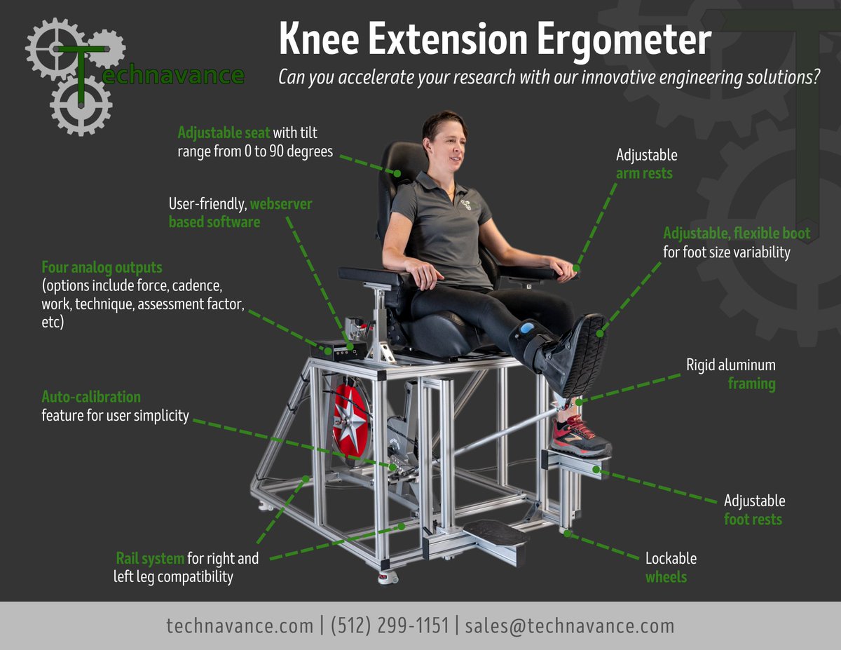 technavance's tweet photo. This review by Heidorn et al. sums it up! Exercise with a small muscle mass enables greater training adaptations, SO applicable to exercise intolerance. Our KEE 1000 is the Technavance solution: integrated sensors, unique technique assessment factor, and so much more! #Ergometer https://t.co/6IYcnmD268