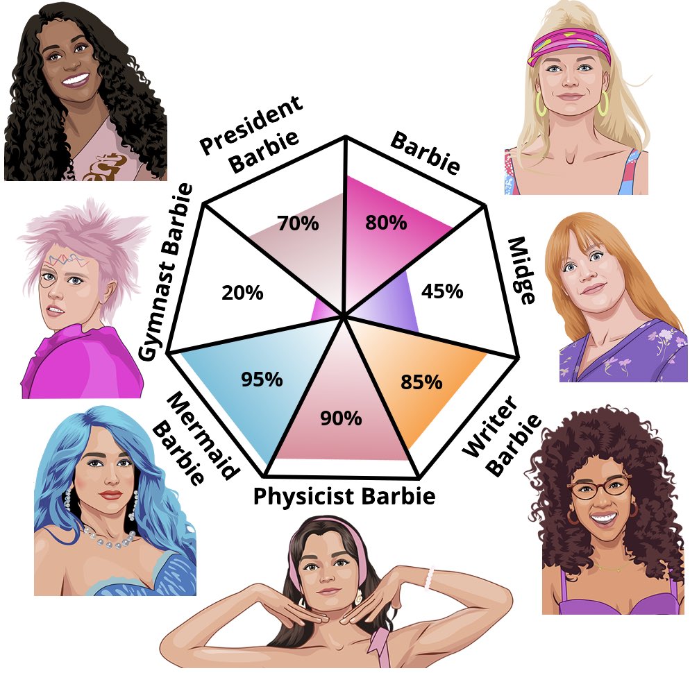 Emily Howling tweet media